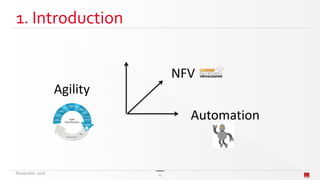 1. Introduction
Automation
Agility
NFV
November 2016 4
 