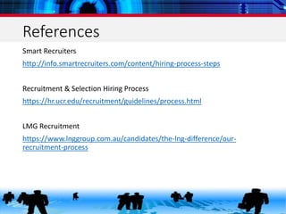 References
Smart Recruiters
http://info.smartrecruiters.com/content/hiring-process-steps
Recruitment & Selection Hiring Process
https://hr.ucr.edu/recruitment/guidelines/process.html
LMG Recruitment
https://www.lnggroup.com.au/candidates/the-lng-difference/our-
recruitment-process
 
