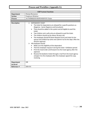 Workflow Appendix HR Process and Workflow for any business | PDF