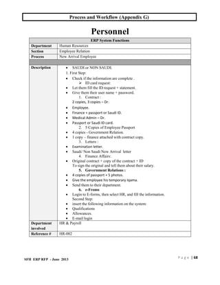 Workflow Appendix HR Process and Workflow for any business | PDF