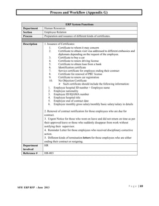 Workflow Appendix HR Process and Workflow for any business | PDF