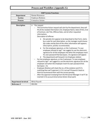 Due Process Form Hr Form.pdf HR Process and Workflow for any business | PDF