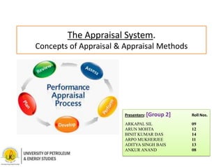 The Appraisal System.
Concepts of Appraisal & Appraisal Methods




                        Presenters: [Group   2]   Roll Nos.

                        ARKAPAL SIL               09
                        ARUN MOHTA                12
                        BINIT KUMAR DAS           14
                        ARPO MUKHERJEE            11
                        ADITYA SINGH BAIS         13
                        ANKUR ANAND               08
 