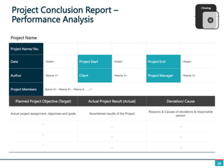 Project Conclusion Report –
Performance Analysis
28
Project Name
Project Name/ No.
Date <Date> Project Start <Date> Project End <Date>
Author <Name 1> Client <Name 2> Project Manager <Name 3>
Project Members Name 4>, <Name 5>, <Name 6, …..>
Planned Project Objective (Target) Actual Project Result (Actual) Deviation/ Cause
Actual project assignment, objectives and goals Ascertained results of the Project
Reasons & Causes of deviations & responsible
person
…
… …
…
… …
…
… …
 