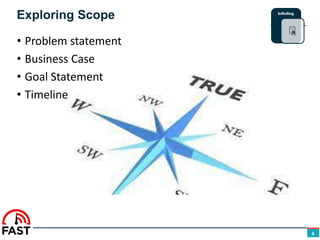 Exploring Scope
• Problem statement
• Business Case
• Goal Statement
• Timeline
8
 