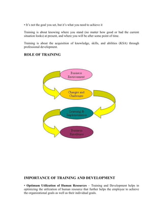 • It’s not the goal you set, but it’s what you need to achieve it
Training is about knowing where you stand (no matter how good or bad the current
situation looks) at present, and where you will be after some point of time.
Training is about the acquisition of knowledge, skills, and abilities (KSA) through
professional development.
ROLE OF TRAINING
IMPORTANCE OF TRAINING AND DEVELOPMENT
• Optimum Utilization of Human Resources – Training and Development helps in
optimizing the utilization of human resource that further helps the employee to achieve
the organizational goals as well as their individual goals.
 