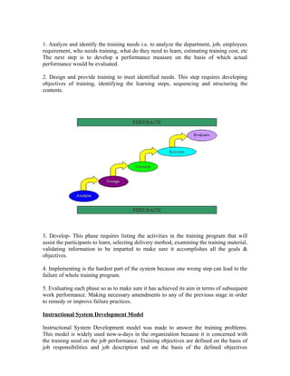 1. Analyze and identify the training needs i.e. to analyze the department, job, employees
requirement, who needs training, what do they need to learn, estimating training cost, etc
The next step is to develop a performance measure on the basis of which actual
performance would be evaluated.
2. Design and provide training to meet identified needs. This step requires developing
objectives of training, identifying the learning steps, sequencing and structuring the
contents.
3. Develop- This phase requires listing the activities in the training program that will
assist the participants to learn, selecting delivery method, examining the training material,
validating information to be imparted to make sure it accomplishes all the goals &
objectives.
4. Implementing is the hardest part of the system because one wrong step can lead to the
failure of whole training program.
5. Evaluating each phase so as to make sure it has achieved its aim in terms of subsequent
work performance. Making necessary amendments to any of the previous stage in order
to remedy or improve failure practices.
Instructional System Development Model
Instructional System Development model was made to answer the training problems.
This model is widely used now-a-days in the organization because it is concerned with
the training need on the job performance. Training objectives are defined on the basis of
job responsibilities and job description and on the basis of the defined objectives
 