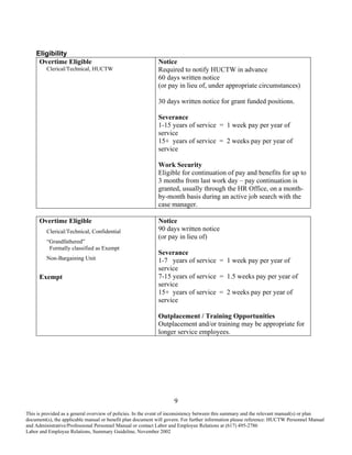 Hrproj Policyquickref 907