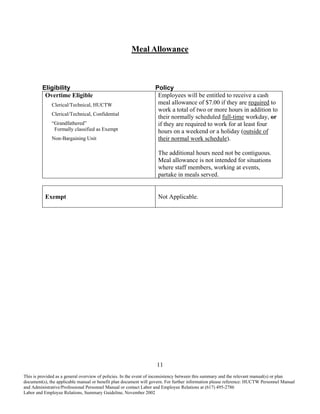 Hrproj Policyquickref 907