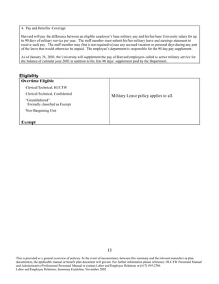 Hrproj Policyquickref 907