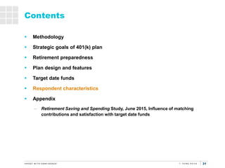 31
Contents
 Methodology
 Strategic goals of 401(k) plan
 Retirement preparedness
 Plan design and features
 Target d...
