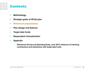 6
Contents
 Methodology
 Strategic goals of 401(k) plan
 Retirement preparedness
 Plan design and features
 Target da...