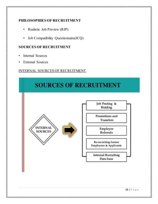18 | P a g e
PHILOSOPHIES OF RECRUITMENT
• Realistic Job Preview (RJP)
• Job Compatibility Questionnaire(JCQ)
SOURCES OF RECRUITMENT
• Internal Sources
• Extrenal Sources
INTERNAL SOURCES OF RECRUITMENT
 
