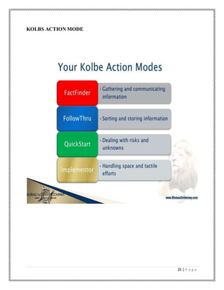 25 | P a g e
KOLBS ACTION MODE
 