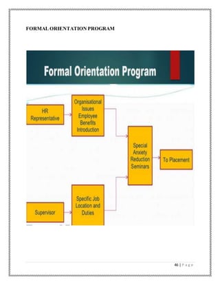 46 | P a g e
FORMAL ORIENTATION PROGRAM
 