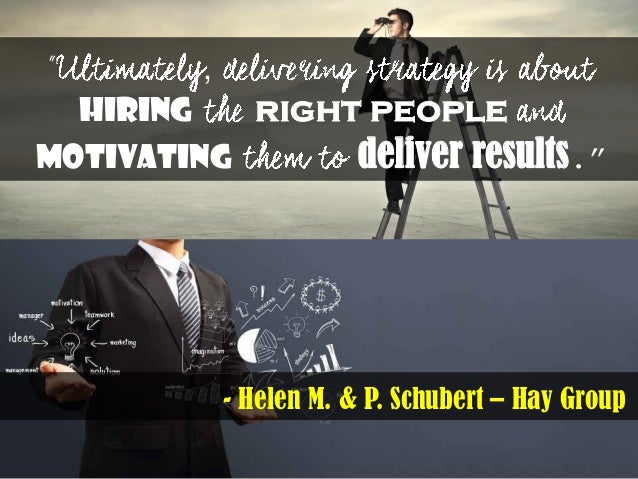 "HR Quotes" - by 'HR Professionals' & 'Management Leaders'