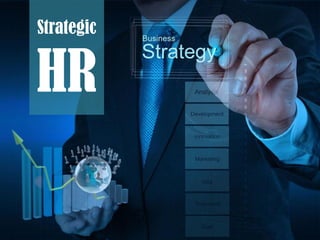 Strategic
HR
 