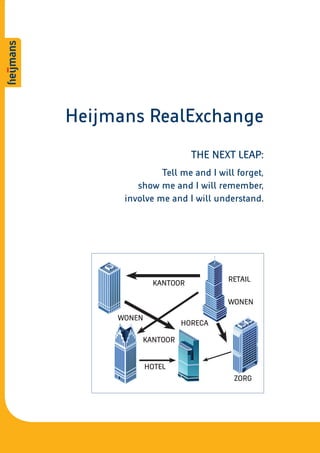 Heijmans RealExchange
                        THE NEXT LEAP:
               Tell me and I will forget,
         show me and I will remember,
      involve me and I will understand.




              KANTOOR           RETAIL

                                WONEN

     WONEN
                     HORECA

          KANTOOR


             HOTEL
                                 ZORG
 