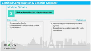 Certified Compensation & Benefits Manager | PPTX