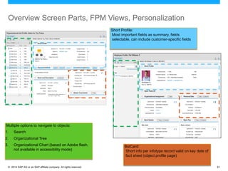 Right Management Navigate Overview.pdf sap Hr renewal 1_0 | PDF