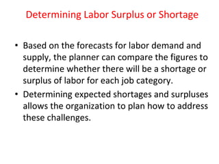 Determining Labor Surplus or Shortage
• Based on the forecasts for labor demand and
supply, the planner can compare the figures to
determine whether there will be a shortage or
surplus of labor for each job category.
• Determining expected shortages and surpluses
allows the organization to plan how to address
these challenges.
 