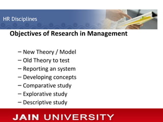 Objectives of Research in Management

  – New Theory / Model
  – Old Theory to test
  – Reporting an system
  – Developing concepts
  – Comparative study
  – Explorative study
  – Descriptive study
 