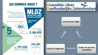 Interlocuteur légal
Centre de services
mutualités
Centre d'expertise
 