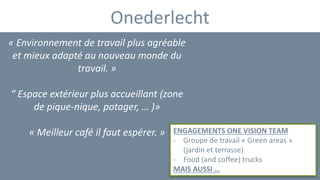 Onederlecht
ENGAGEMENTS ONE VISION TEAM
- Groupe de travail « Green areas »
(jardin et terrasse)
- Food (and coffee) trucks
MAIS AUSSI …
« Environnement de travail plus agréable
et mieux adapté au nouveau monde du
travail. »
“ Espace extérieur plus accueillant (zone
de pique-nique, potager, … )»
« Meilleur café il faut espérer. »
 