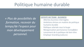 Politique humaine durable
« Plus de possibilités de
formation, recevoir du
temps/de l'espace pour
mon développement
personnel.
OFFSITE HR TEAM - BUSINESS
- Attentes business interrogées
- Ambitions émises en matière de politique
humaine durable
- Politique salariale sous la loupe
- Réorganisation permanence Comp&Ben
- Lancement de la politique de bien-être
- Employer branding (valeurs)
- …
 