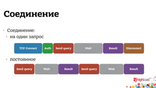 Соединение 
• Соединение: 
• на один запрос 
TCP Connect Auth Send query Wait Result Disconnect 
• постоянное 
Send query Wait Result Send query Wait Result 
 