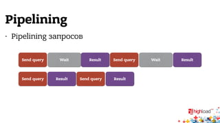 Pipelining 
• Pipelining запросов 
Send query Wait Result Send query Wait Result 
Send query Result Send query Result 
 