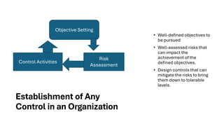 Establishment of Any
Control in an Organization
• Well-defined objectives to
be pursued
• Well-assessed risks that
can impact the
achievement of the
defined objectives.
• Design controls that can
mitigate the risks to bring
them down to tolerable
levels.
Objective Setting
Risk
Assessment
Control Activities
 