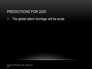 PREDICITIONS FOR 2020
3. The global talent shortage will be acute




SOURCE: MEISTER&WILLYERD, WORKPLACE
2020
 