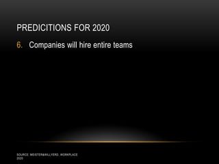 PREDICITIONS FOR 2020
6. Companies will hire entire teams




SOURCE: MEISTER&WILLYERD, WORKPLACE
2020
 