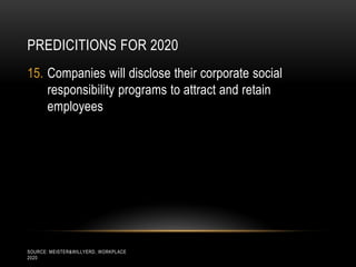 PREDICITIONS FOR 2020
15. Companies will disclose their corporate social
    responsibility programs to attract and retain
    employees




SOURCE: MEISTER&WILLYERD, WORKPLACE
2020
 