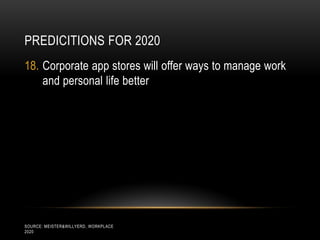 PREDICITIONS FOR 2020
18. Corporate app stores will offer ways to manage work
    and personal life better




SOURCE: MEISTER&WILLYERD, WORKPLACE
2020
 