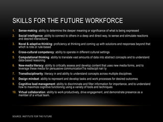 SKILLS FOR THE FUTURE WORKFORCE
1.   Sense-making: ability to determine the deeper meaning or significance of what is being expressed
2.   Social intelligence: ability to connect to others in a deep and direct way, to sense and stimulate reactions
     and desired interactions
3.   Novel & adaptive thinking: proficiency at thinking and coming up with solutions and responses beyond that
     which is rote or rule-based
4.   Cross-cultural competency: ability to operate in different cultural settings
5.   Computational thinking: ability to translate vast amounts of data into abstract concepts and to understand
     data-based reasoning
6.   New-media literacy: ability to critically assess and develop content that uses new media forms, and to
     leverage these media for persuasive communicationTra nsdiscipli nari ty
7.   Transdisciplinarity: literacy in and ability to understand concepts across multiple disciplines
8.   Design mindset: ability to represent and develop tasks and work processes for desired outcomes
9.   Cognitive load management: ability to discriminate and filter information for importance, and to understand
     how to maximize cognitive functioning using a variety of tools and techniques
10. Virtual collaboration: ability to work productively, drive engagement, and demonstrate presence as a
    member of a virtual team.




SOURCE: INSTITUTE FOR THE FUTURE
 