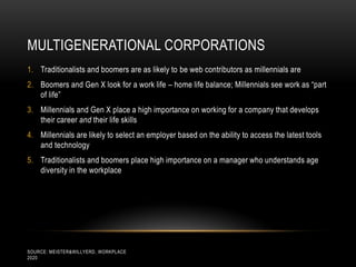 MULTIGENERATIONAL CORPORATIONS
1. Traditionalists and boomers are as likely to be web contributors as millennials are
2. Boomers and Gen X look for a work life – home life balance; Millennials see work as “part
   of life”
3. Millennials and Gen X place a high importance on working for a company that develops
   their career and their life skills
4. Millennials are likely to select an employer based on the ability to access the latest tools
   and technology
5. Traditionalists and boomers place high importance on a manager who understands age
   diversity in the workplace




SOURCE: MEISTER&WILLYERD, WORKPLACE
2020
 