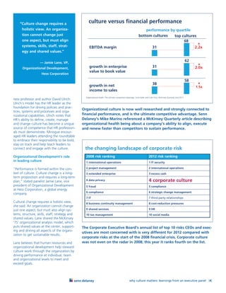 “Culture change requires a                      culture versus financial performance
     holistic view. An organiza-                                                                                    performance by quartile
     tion cannot change just                                                                                    bottom cultures   top cultures
     one aspect, but must align                                                                                                        68
     systems, skills, staff, strat-                 EBITDA margin                                                               31                                            2.2x
     egy and shared values.”


                   — Jamie Lane, VP,
                                                                                                                                                                         62
      Organizational Development,                   growth in enterprise                                                        31                                            2.0x
                                                    value to book value
                    Hess Corporation

                                                                                                                                                                         58
                                                    growth in net                                                               38
                                                                                                                                                                              1.5x
                                                    income to sales
                                                 Organizational health: The ultimate competitive advantage. Scott Keller and Colin Price, McKinsey Quarterly June 2011
ness professor and author David Ulrich.
Ulrich’s model has the HR leader as the
foundation for driving policies and prac-
                                               Organizational culture is now well researched and strongly connected to
tices, systems and processes and orga-
nizational capabilities. Ulrich notes that     financial performance, and is the ultimate competitive advantage. Senn
HR’s ability to define, create, manage         Delaney's Mike Marino referenced a McKinsey Quarterly article describing
and change culture has become a unique         organizational health being about a company’s ability to align, execute
source of competence that HR profession-       and renew faster than competitors to sustain performance.
als must demonstrate. Minogue encour-
aged HR leaders attending the roundtable
to embrace their responsibility to be bold,
stay on track and help teach leaders to
connect and engage with the culture.            the changing landscape of corporate risk
Organizational Development's role                2008 risk ranking                                                          2012 risk ranking
in leading culture                               1 international operations                                                 1 IT security

“Performance is formed within the con-           2 project management                                                       2 international operations
text of culture. Culture change is a long-       3 extended enterprise                                                      3 excess cash
term proposition and requires a long-term
plan,” stated panelist Jamie Lane, vice          4 data privacy                                                             4 corporate culture
president of Organizational Development          5 fraud                                                                    5 compliance
at Hess Corporation, a global energy
                                                 6 compliance                                                               6 strategic change management
company.
                                                 7 IT                                                                       7 third-party relationships
Cultural change requires a holistic view,        8 business continuity management                                           8 cost-reduction pressures
she said. An organization cannot change
just one aspect, but must also align sys-        9 shared services                                                          9 HR
tems, structure, skills, staff, strategy and     10 tax management                                                          10 social media
shared values. Lane shared the McKinsey
‘7S’ organizational analysis model, which
puts shared values at the center, support-     The Corporate Executive Board’s annual list of top 10 risks CEOs and exec-
ing and driving all aspects of the organi-
                                               utives are most concerned with is very different for 2012 compared with
zation to get sustainable results.
                                               corporate risks at the start of the 2008 financial crisis. Corporate culture
Lane believes that human resources and         was not even on the radar in 2008; this year it ranks fourth on the list.
organizational development help steward
culture work through the organization by
driving performance at individual, team
and organizational levels to meet and
exceed goals.



                                                                                                    why culture matters: learnings from an executive panel [4]
 