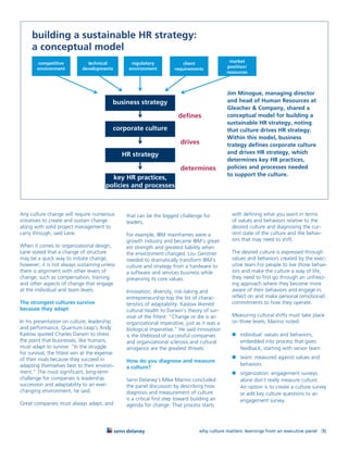 building a sustainable HR strategy:
     a conceptual model
        competitive            technical          regulatory              client                market
        environment          developments        environment           requirements            position/
                                                                                               resources



                                                                                               Jim Minogue, managing director
                                           business strategy                                   and head of Human Resources at
                                                                                               Gleacher & Company, shared a
                                                                        defines                conceptual model for building a
                                                                                               sustainable HR strategy, noting
                                           corporate culture                                   that culture drives HR strategy.
                                                                                               Within this model, business
                                                                          drives               trategy defines corporate culture
                                               HR strategy                                     and drives HR strategy, which
                                                                                               determines key HR practices,
                                                                          determines           policies and processes needed
                                                                                               to support the culture.
                                          key HR practices,
                                        policies and processes



Any culture change will require numerous        that can be the biggest challenge for            with defining what you want in terms
initiatives to create and sustain change        leaders.                                         of values and behaviors relative to the
along with solid project management to                                                           desired culture and diagnosing the cur-
carry through, said Lane.                       For example, IBM mainframes were a               rent state of the culture and the behav-
                                                growth industry and became IBM’s great-          iors that may need to shift.
When it comes to organizational design,         est strength and greatest liability when
Lane stated that a change of structure          the environment changed. Lou Gerstner            The desired culture is expressed through
may be a quick way to initiate change,          needed to dramatically transform IBM’s           values and behaviors created by the exec-
however, it is not always sustaining unless     culture and strategy from a hardware to          utive team.For people to live those behav-
there is alignment with other levers of         a software and services business while           iors and make the culture a way of life,
change, such as compensation, training          preserving its core values.                      they need to first go through an unfreez-
and other aspects of change that engage                                                          ing approach where they become more
at the individual and team levels.              Innovation, diversity, risk-taking and           aware of their behaviors and engage in,
                                                entrepreneurship top the list of charac-         reflect on and make personal (emotional)
The strongest cultures survive                  teristics of adaptability. Kaslow likened        commitments to how they operate.
because they adapt                              cultural health to Darwin’s theory of sur-
                                                vival of the fittest: “Change or die is an       Measuring cultural shifts must take place
In his presentation on culture, leadership      organizational imperative, just as it was a      on three levels, Marino noted:
and performance, Quantum Leap’s Andy            biological imperative.” He said innovation
Kaslow quoted Charles Darwin to stress          is the lifeblood of successful companies         	individual: values and behaviors,
the point that businesses, like humans,         and organizational sclerosis and cultural          embedded into process that gives
must adapt to survive: “In the struggle         arrogance are the greatest threats.                feedback, starting with senior team
for survival, the fittest win at the expense
of their rivals because they succeed in                                                          	team: measured against values and
                                                How do you diagnose and measure
adapting themselves best to their environ-                                                         behaviors
                                                a culture?
ment.” The most significant, long-term                                                           	organization: engagement surveys
challenge for companies is leadership           Senn Delaney’s Mike Marino concluded               alone don’t really measure culture.
succession and adaptability to an ever-         the panel discussion by describing how             An option is to create a culture survey
changing environment, he said.                  diagnosis and measurement of culture               or add key culture questions to an
                                                is a critical first step toward building an        engagement survey.
Great companies must always adapt, and          agenda for change. That process starts



                                                                                   why culture matters: learnings from an executive panel [5]
 