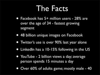 The Facts
• Facebook has 5+ million users - 28% are
  over the age of 34 - fastest growing
  segment
• 48 billion unique images on Facebook
• Twitter’s use is over 90% last year alone
• LinkedIn has a 10-15% following in the US
• YouTube - 2 billion views a day; average
  person spends 15 minutes a day
• Over 60% of adults game; mostly male - 40
 
