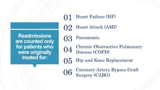 Readmissions
are counted only
for patients who
were originally
treated for:
Heart Failure (HF)
01
Heart Attack (AMI)
02
Pn...