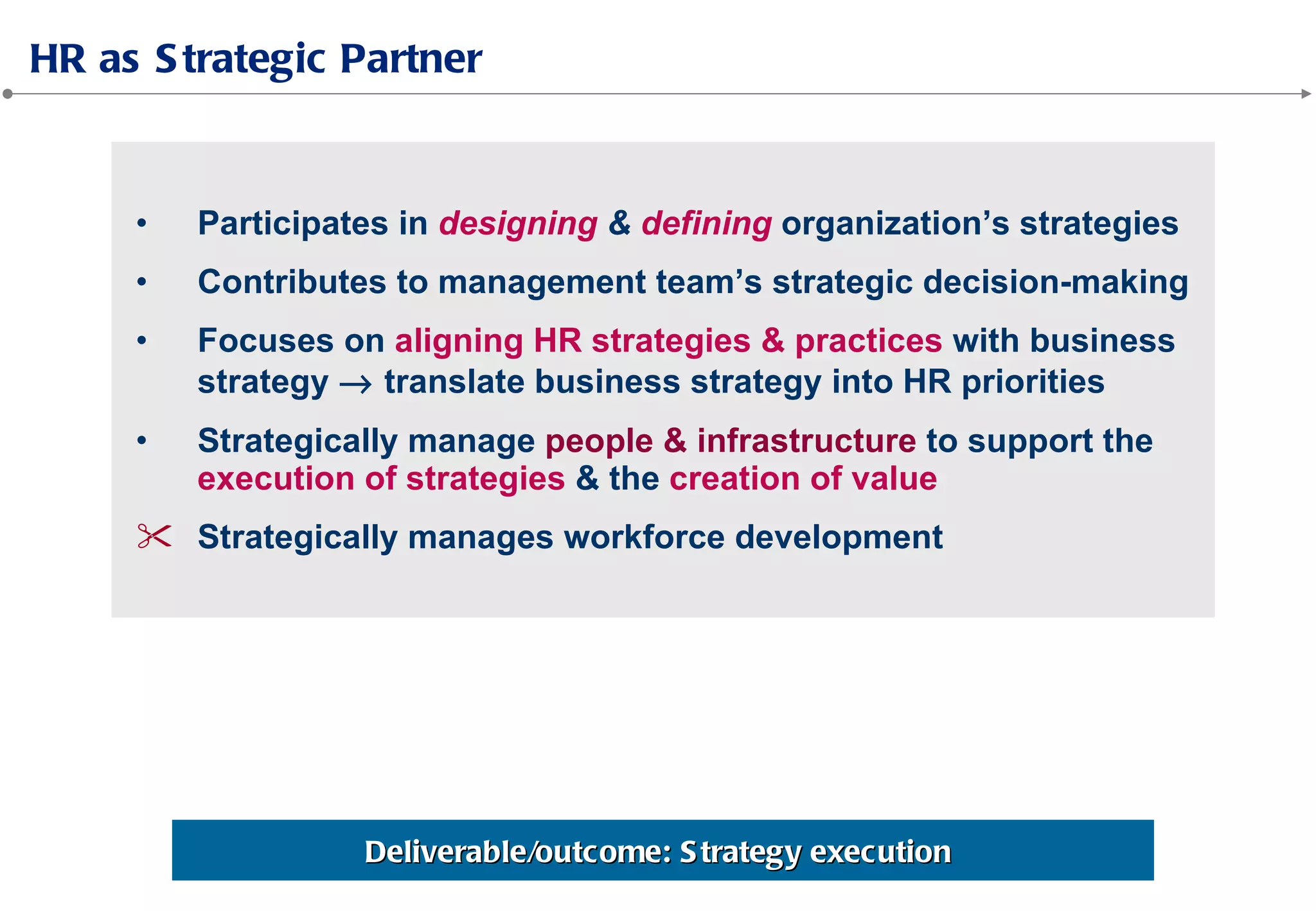 Participates in designing & defining organization’s strategies
Contributes to management team’s strategic decision-making
Focuses on aligning HR strategies & practices with business
strategy  translate business strategy into HR priorities
Strategically manage people & infrastructure to support the
execution of strategies & the creation of value
Strategically manages workforce development
 