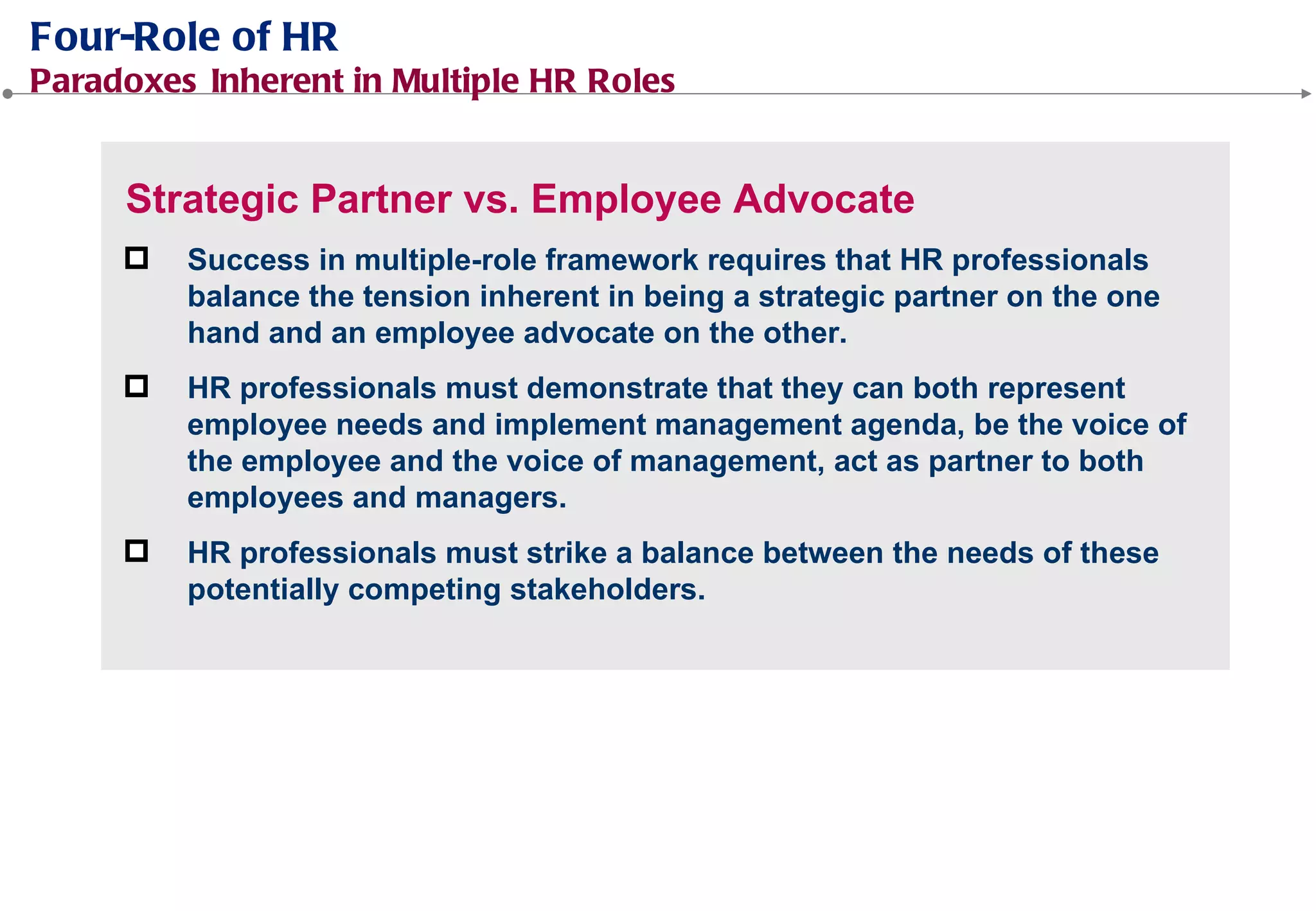 Strategic Partner vs. Employee Advocate
Success in multiple-role framework requires that HR professionals
balance the tension inherent in being a strategic partner on the one
hand and an employee advocate on the other.
HR professionals must demonstrate that they can both represent
employee needs and implement management agenda, be the voice of
the employee and the voice of management, act as partner to both
employees and managers.
HR professionals must strike a balance between the needs of these
potentially competing stakeholders.
 