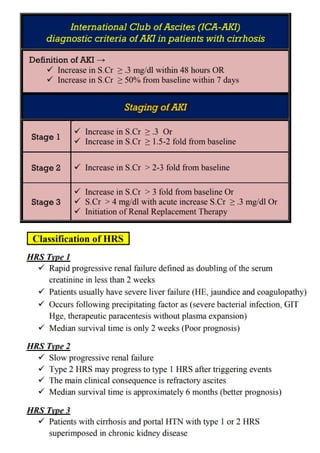 Presentation of Hepatorenal syndrome.pdf