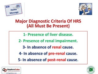 Is it Hepatorenal Syndrome? - Dr. Gawad | PPTX