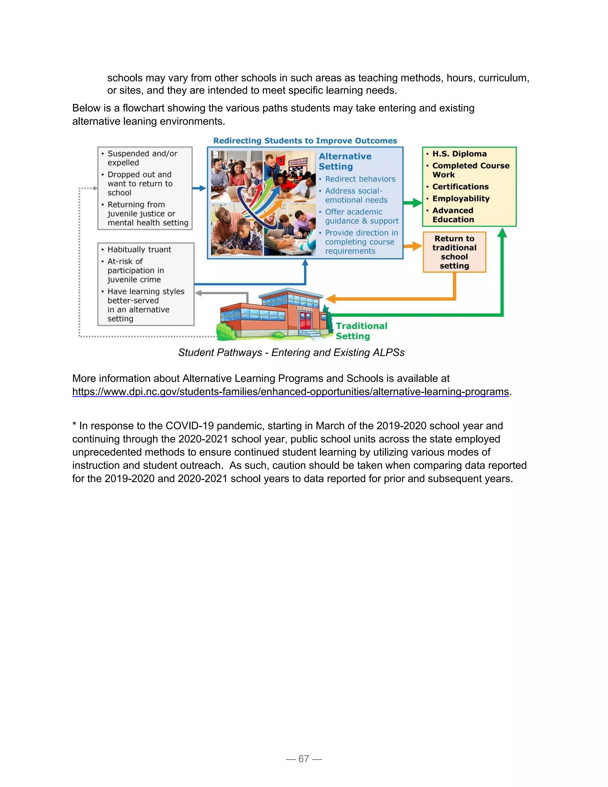 Slide 68