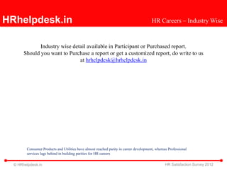 HRhelpdesk.in                                                                          HR Careers – Industry Wise



              Industry wise detail available in Participant or Purchased report.
       Should you want to Purchase a report or get a customized report, do write to us
                               at hrhelpdesk@hrhelpdesk.in




        Consumer Products and Utilities have almost reached parity in career development, whereas Professional
        services lags behind in building parities for HR careers

  © HRhelpdesk.in                                                                               HR Satisfaction Survey 2012
 