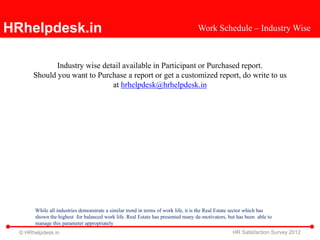 HRhelpdesk.in                                                                     Work Schedule – Industry Wise



              Industry wise detail available in Participant or Purchased report.
       Should you want to Purchase a report or get a customized report, do write to us
                               at hrhelpdesk@hrhelpdesk.in




       While all industries demonstrate a similar trend in terms of work life, it is the Real Estate sector which has
       shown the highest for balanced work life. Real Estate has presented many de-motivators, but has been able to
       manage this parameter appropriately
  © HRhelpdesk.in                                                                                 HR Satisfaction Survey 2012
 