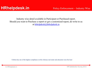 HRhelpdesk.in                                                                Policy Enforcement – Industry Wise



              Industry wise detail available in Participant or Purchased report.
       Should you want to Purchase a report or get a customized report, do write to us
                               at hrhelpdesk@hrhelpdesk.in




         Utilities has one of the highest compliance on this whereas real estate and education were the least



  © HRhelpdesk.in                                                                                   HR Satisfaction Survey 2012
 